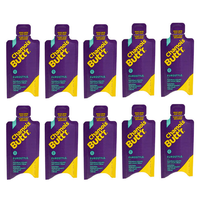 Chamois Butt’r Eurostyle is a non-greasy skin lubricant developed by cyclists for use with all chamois. It immediately improves riding comfort. Chamois Butt’r Eurostyle is specifically formulated to produce a cooling and soothing effect for cyclists