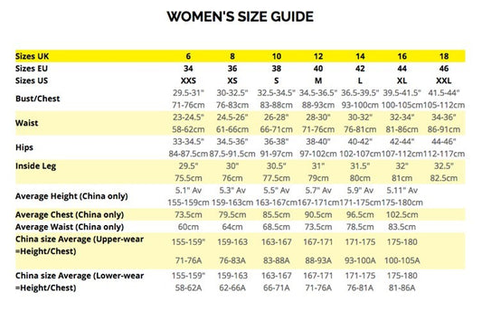 A chart showing women's clothing size guide, which includes UK sizes, EU sizes and US sizes