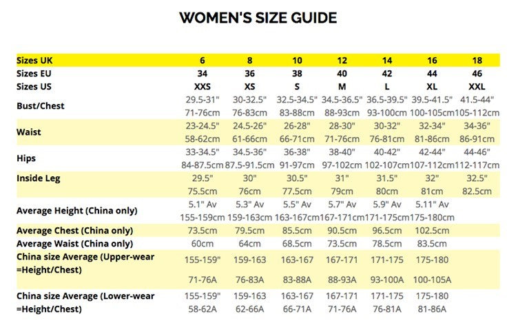 Womens Ronhill Size guide
